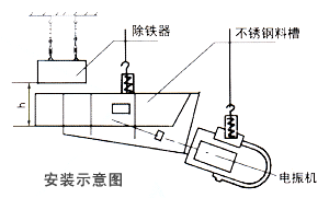 RCYB懸掛式粉色福利导航安裝示意圖